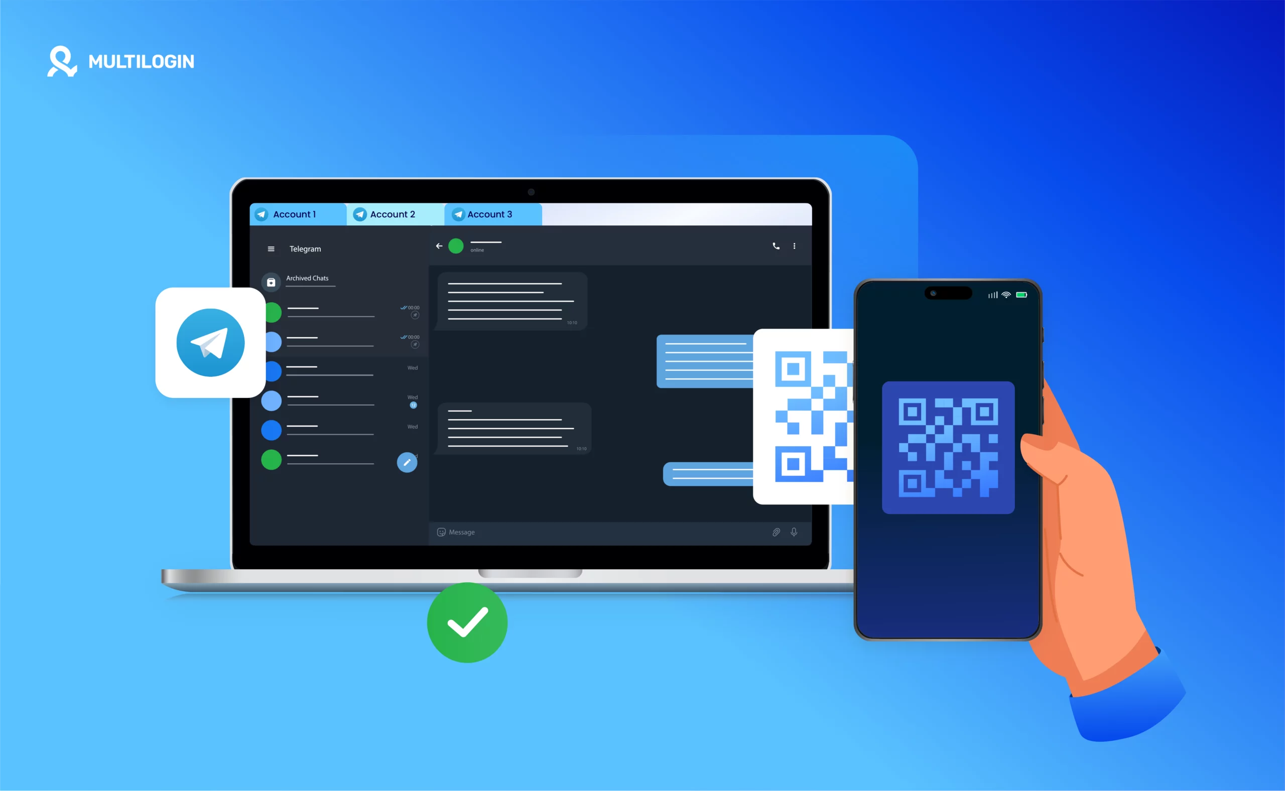 ICIC Bank active group marketing software